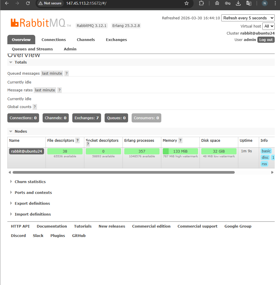 Вход в веб-интерфейс RabbitMQ
