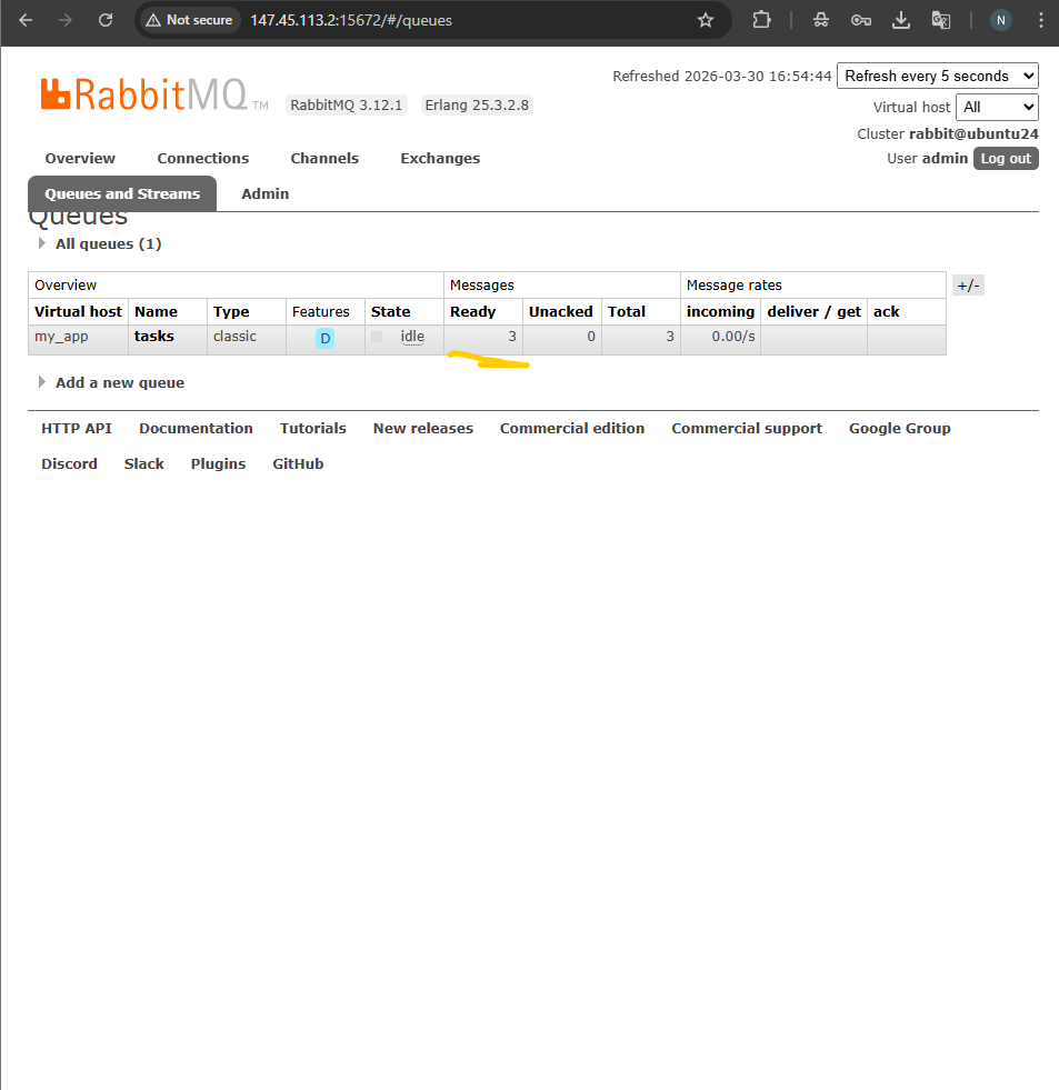 Сообщения в веб-интерфейсе RabbitMQ